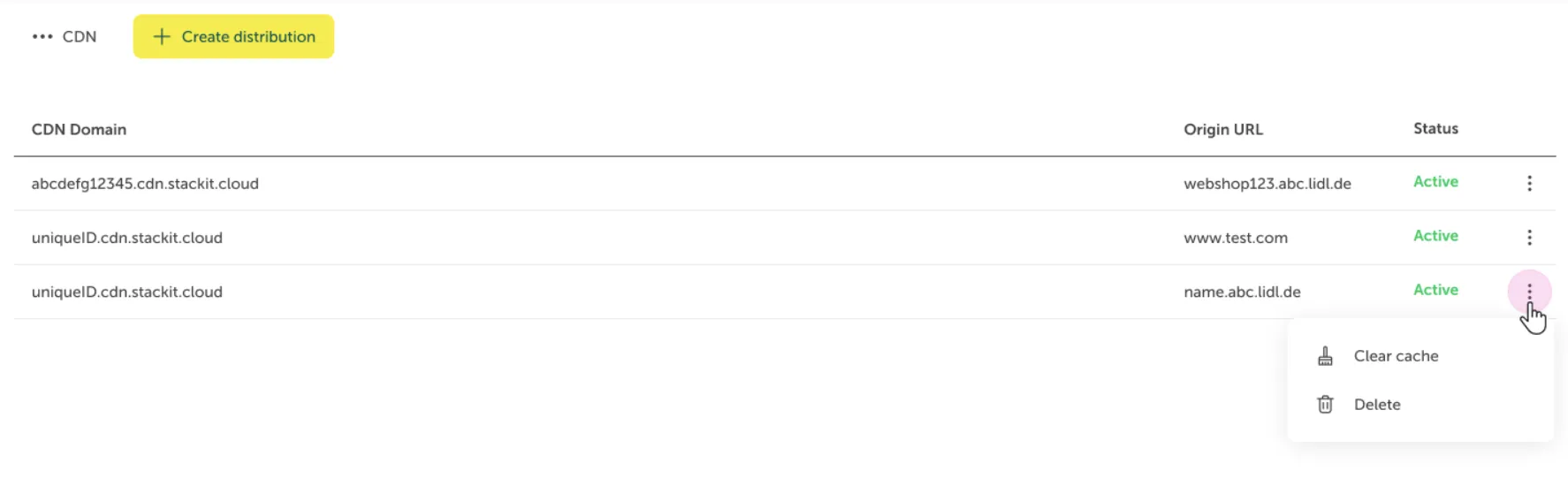 A modal dialog box titled "Delete distribution". The body text states: "The distribution www.test.com will be irrevocably deleted. Enter www.test.com to continue." Below this text is an input field placeholder that reads "Enter Origin Domain name," currently empty. At the bottom right, there are two action buttons: "Cancel" and the highlighted, yellow "Delete" button, which is currently inactive until the required domain name is typed in the field. A close 'X' icon is in the top right corner. This dialog serves as a confirmation step for an irreversible action.