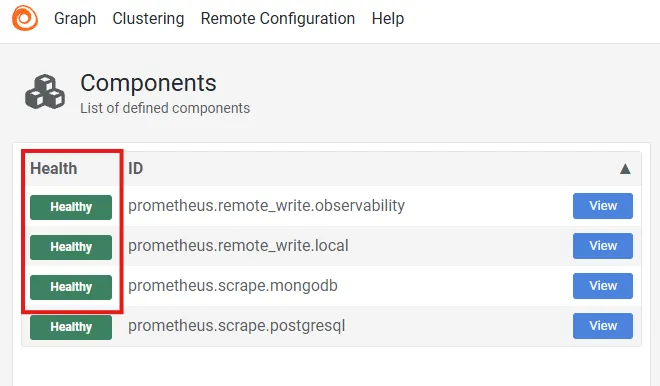 Grafana Alloy dashboard shows a healthy state