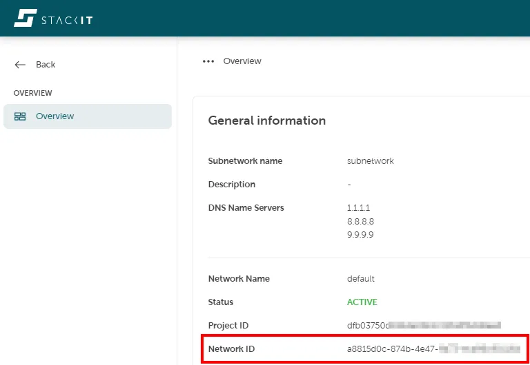 A screenshot from a STACKIT cloud management interface, displaying the Overview section for a network resource. The screen is split into a left navigation pane and a main content area. The left pane shows a list under the heading OVERVIEW, with Overview selected. The main content area is titled General information. This section lists details about the network, including: Subnetwork name as subnetwork, Description as -, and DNS Name Servers as 1.1.1.1, 8.8.8.8, and 9.9.9.9. Below this, additional details are listed: Network Name as default, Status as ACTIVE (in green text), Project ID as dfb03750c... (partially obscured), and Network ID highlighted by a red box as a8815d0c-874b-4e47-... (partially obscured).