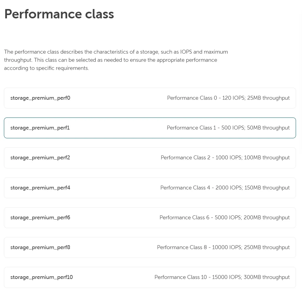 Selection list of storage Performance classes detailing IOPS and throughput, with 'storage_premium_perf1' selected.