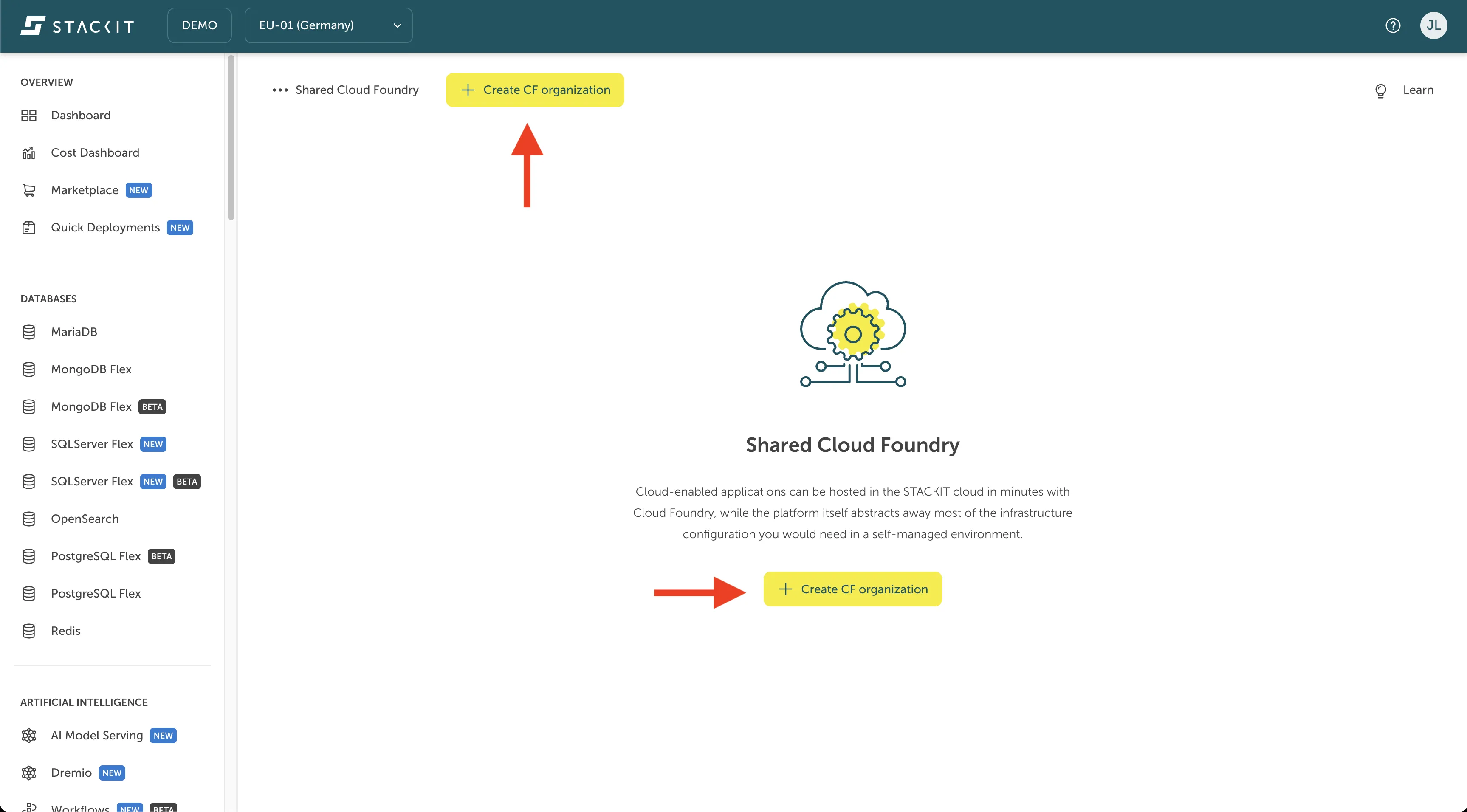 STACKIT Cloud Platform Dashboard with Cloud Foundry Option. The left navigation pane shows various services like Dashboard, Databases (MariaDB, PostgreSQL Flex, Redis), and Artificial Intelligence. The main panel displays the "Shared Cloud Foundry" service with an explanatory text. There are two yellow "+ Create CF organization" buttons: one near the top of the main panel, pointed to by a red arrow, and another in the center, also pointed to by a red arrow. These buttons are the primary action to initiate a new Cloud Foundry organization.