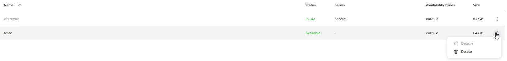 Disk volumes list showing an Available volume named 'test2' with an open context menu displaying 'Detach' and 'Delete' options.